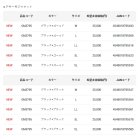 他の写真1: ≪'25年10月新商品！≫ がまかつ コアサーモジャケット GM-3795 ブラック×ブラック 5Lサイズ [10月発売予定/ご予約受付中]