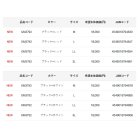 他の写真2: ≪'25年10月新商品！≫ がまかつ ウィンドブレーカー GM-3792 ブラック×レッド Lサイズ [10月発売予定/ご予約受付中]