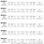 他の写真1: ≪'25年8月新商品！≫ メジャークラフト 鯵道 3G アジング AD3-5102L/S 〔仕舞寸法 92cm〕 【保証書付き】