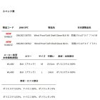 他の写真1: ≪'25年10月新商品！≫ アブガルシア 防風ソフトシェルグローブ ブラック Mサイズ 【返品不可】