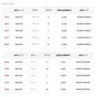 他の写真1: ≪'25年9月新商品！≫ がまかつ ロゴフーディ GM-3790 ブラック 3Lサイズ [9月発売予定/ご予約受付中]