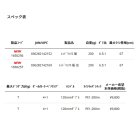 他の写真1: ≪'25年10月新商品！≫ アブガルシア レッドマックス 船 (左) 【返品不可】 【小型商品】