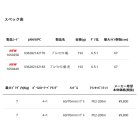 他の写真1: ≪'25年10月新商品！≫ アブガルシア ブルーマックス 船 (左) 【返品不可】 【小型商品】