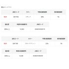 他の写真1: ≪'25年9月新商品！≫ がまかつ 偏光サングラス GM-1796 スモーク [9月発売予定/ご予約受付中]