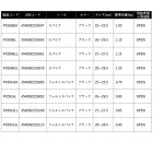 他の写真1: ≪'25年8月新商品！≫ PROX コモドール スパイクシューズ PX59063L ブラック 28〜28.5cm