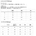 画像5: ≪'25年4月新商品！≫ ダイワ レインマックス(R)アングラーズライトレインスーツ DR-3025 ブラック XLサイズ (5)