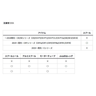 画像5: ≪'25年9月新商品！≫ ダイワ クリスティア ワカサギ AIR ブルーパープルムーブ 【小型商品】