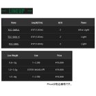 他の写真1: ≪'25年10月新商品！≫ ジャッカル 25 Tコネクション コンフィー TCC-S60UL 〔仕舞寸法 94.5cm〕 【保証書付き】 [10月発売予定/ご予約受付中]