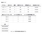 他の写真1: ≪'25年9月新商品！≫ ダイワ BJ イカダ 172・J 〔仕舞寸法 115cm〕 【保証書付き】