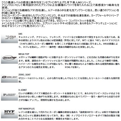 画像2: ≪'25年9月新商品！≫ ダイワ 月下美人 MX アジング 64UL-S・J 〔仕舞寸法 100cm〕 【保証書付き】