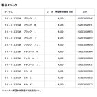他の写真1: ≪'25年9月新商品！≫ ダイワ 防風ベルトレスグローブ 5本カット DG-8125W モカ Lサイズ