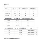 他の写真1: ≪'25年9月新商品！≫ ダイワ プレッソ-LTD AGS 61UL+-E 〔仕舞寸法 95cm〕 【保証書付き】