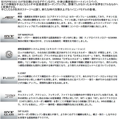 画像2: ≪'25年9月新商品！≫ ダイワ プレッソ-LTD AGS 61UL+-E 〔仕舞寸法 95cm〕 【保証書付き】
