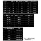 他の写真1: ≪'25年9月新商品！≫ ダイワ アウトレイジ SJ 55B-2 TG 〔仕舞寸法 165cm〕 【保証書付き】【大型1/代引と離島不可】