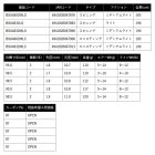 他の写真1: ≪'25年10月新商品！≫ OGK バススティックX4 BSX4632MLS 〔仕舞寸法 98.5cm〕
