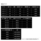 他の写真1: ≪'25年9月新商品！≫ ダイワ アウトレイジ XV SJ 63B-1 〔仕舞寸法 146cm〕 【保証書付き】 【大型1/代引と離島不可】