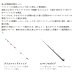 画像2: ≪'25年9月新商品！≫ PROX 攻棚海上脈釣AIR-K STKMA27 〔仕舞寸法 96cm〕 【保証書付き】 (2)