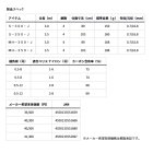 他の写真1: ≪'25年9月新商品！≫ ダイワ クラブブルーキャビン さぐりづり S-300・J 〔仕舞寸法 89cm〕 【保証書付き】