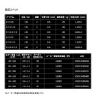 他の写真1: ≪'25年9月新商品！≫ ダイワ アウトレイジ XV LJ 63XHB 〔仕舞寸法 145cm〕 【大型1/代引と離島不可】
