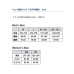 画像3: ≪'25年9月新商品！≫ ダイワ ダンロテック アンダーシャツ極厚手ハイネック DU-3225S ブラック XLサイズ (3)