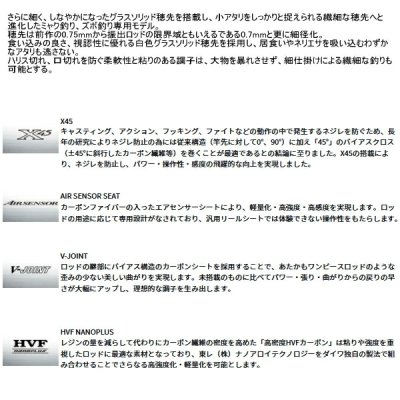 画像2: ≪'25年9月新商品！≫ ダイワ クラブブルーキャビン さぐりづり S-300・J 〔仕舞寸法 89cm〕 【保証書付き】