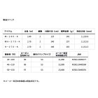 他の写真1: ≪'25年9月新商品！≫ ダイワ ヒラメ X H-270・K 〔仕舞寸法 140cm〕 【保証書付き】