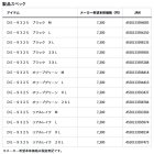 他の写真1: ≪'25年9月新商品！≫ ダイワ ストレッチシャツネックウォーマー DE-9325 ブラック 2XLサイズ