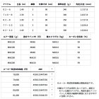 他の写真1: ≪'25年9月新商品！≫ ダイワ ソルティガ C エクスペディション 82-6 〔仕舞寸法 90cm〕 【保証書付き】