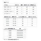 他の写真1: ≪'25年9月新商品！≫ ダイワ メタリア ヒラメ SS/MH-240・J 〔仕舞寸法 125cm〕 【保証書付き】