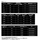 他の写真1: ≪'25年10月新商品！≫ ダイワ '25 ソルティガ 10(右) 【小型商品】
