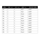 他の写真2: ≪'25年9月新商品！≫ PROX 攻棚ワカサギ扁平穂先GS WHHG532S 蛍光レッド S 〔全長 32cm〕