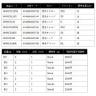 他の写真1: ≪'25年9月新商品！≫ PROX 攻棚ワカサギ扁平穂先CB WHHC521S 蛍光レッド S 〔全長 21cm〕
