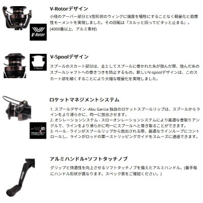 画像3: ≪'25年11月新商品！≫ アブガルシア ビースト SP 4000H 【返品不可】 【小型商品】