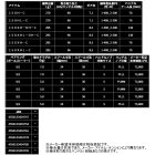 他の写真1: ≪'25年10月新商品！≫ ダイワ '25 ティエラ IC 150XHL-DH-C(左) 【小型商品】