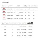 他の写真1: ≪'25年11月新商品！≫ アブガルシア ビースト SP 3500H 【返品不可】 【小型商品】