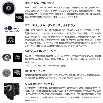 画像2: ≪'25年11月新商品！≫ アブガルシア ビースト SP 4000H 【返品不可】 【小型商品】
