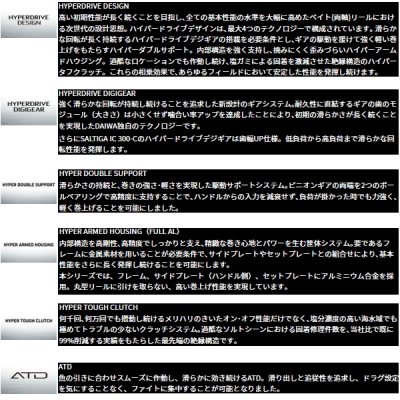 画像2: ≪'25年10月新商品！≫ ダイワ '25 ティエラ IC 150XHL-DH-C(左) 【小型商品】