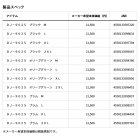 他の写真1: ≪'25年9月新商品！≫ ダイワ パーテックス(R) アクティブインサレーションジャケット DJ-9025 ブラック XLサイズ