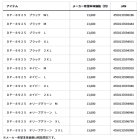 他の写真1: ≪'25年9月新商品！≫ ダイワ コーデュラ(R) バーサタイルロングパンツ DP-8925 ブラック Lサイズ