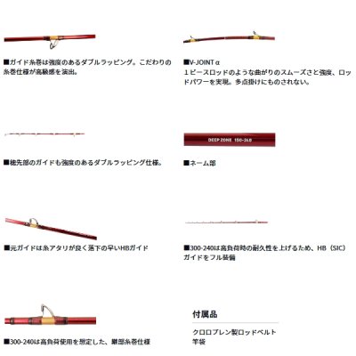 画像3: ≪'25年10月新商品！≫ ダイワ ディープゾーン 300-240・K 〔仕舞寸法 126cm〕 【保証書付き】
