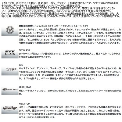画像2: ≪'25年10月新商品！≫ ダイワ リーディングスリルゲーム 64MH-195・J 〔仕舞寸法 139cm〕 【保証書付き】