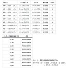 他の写真1: (25年10月新商品) ダイワ ネオブーツ(フェルトスパイクソール) NB-3506W グレー Lサイズ