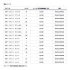 他の写真1: (25年10月新商品) ダイワ レインマックス(R) ハイロフトウインタースーツ DW-3425 ネイビー XLサイズ