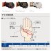 画像3: (25年12月新商品) がまかつ ストレッチフィッシンググローブ(3本切) GM-7308 ブラック×ゴールド LLサイズ (12月発売予定/ご予約受付中) (3)