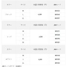 他の写真1: （25年11月新商品） サンライン スペシャリストMAGグローブ（5本） SUG-201 ホワイト Mサイズ （11月発売予定／ご予約受付中）