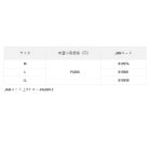 他の写真1: （25年11月新商品） サンライン ライトシェルジャケット SUW-02501 ブラック Mサイズ （11月発売予定／ご予約受付中）