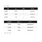 他の写真1: シマノ アドバンスパワー HI-042P レッド 7L