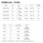 他の写真1: （25年10月） メジャークラフト ジャイアントキリング ベンドゲーム ライトジギング GKBGLJ-S62M （仕舞寸法 143cm） （保証書付き） （大型1/代引と離島不可）