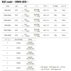 他の写真1: （25年10月新商品） メジャークラフト レッドバック ベンドゲーム タイラバ RBBG-B66M （仕舞寸法 153cm） （保証書付き） （大型1/代引と離島不可）