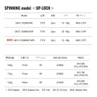 他の写真1: メジャークラフト ジャイアントキリング 1G サワラキャスティング GK1C-702MH／SWR （仕舞寸法 111cm） （保証書付き）